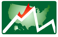 US National Fire Danger Rating System