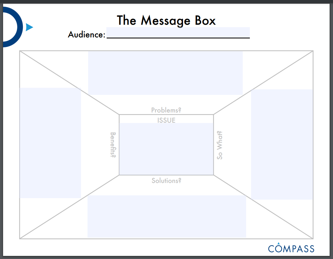 The Message Box by COMPASS, used for communication between scientists and media