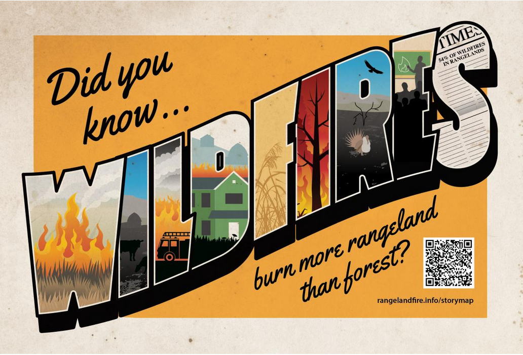 Postcard image containing the text "Did you know wildfires burn more rangeland than forest?" with QR code