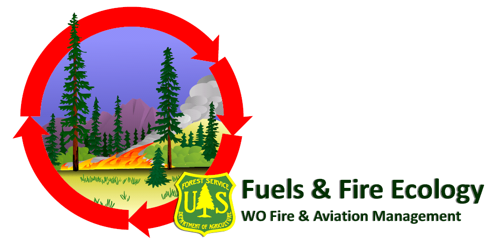 WO Fire, Fuels, & Aviation logo