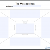 The Message Box by COMPASS, used for communication between scientists and media